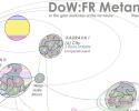 Dawn of War: Soulstorm metamap